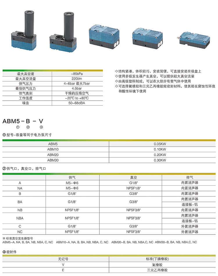 ABM详情1