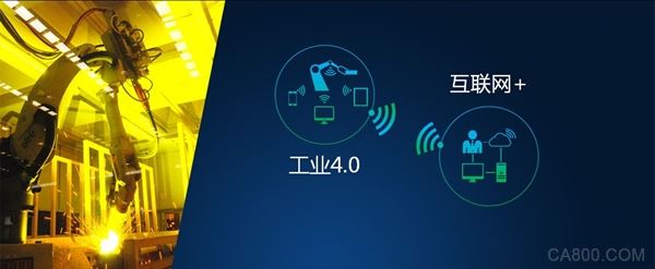 自动化 罗克韦尔