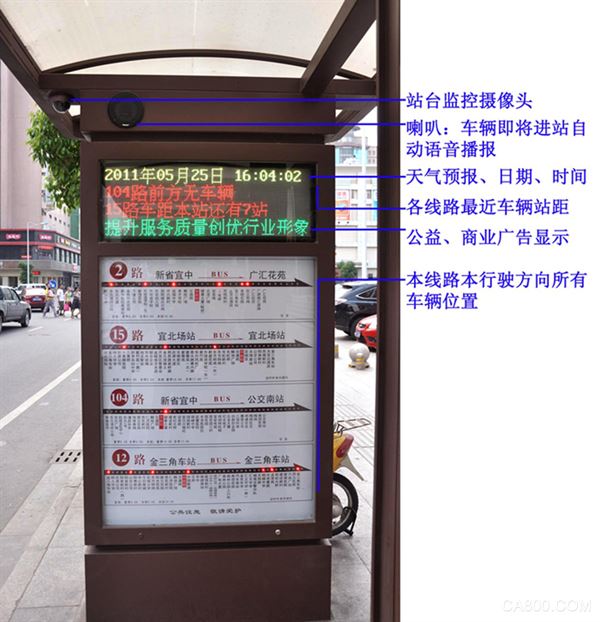 智能公交信息站台 信息系统 华北工控 工控机品牌供应商