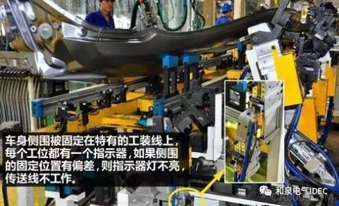 机器人 汽车工厂 爱德克 安全激光扫描器