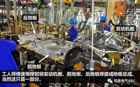 机器人 汽车工厂 爱德克 安全激光扫描器