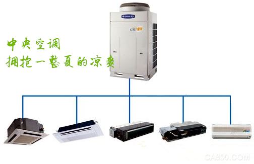 华北工控 嵌入式电脑产品 中央空调柔性控制系统提供硬件