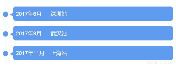 工业物联网,两化融合