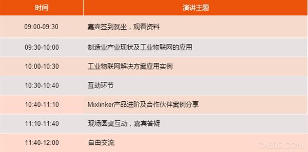 工业物联网,两化融合