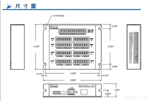 1-4轴运动控制器,,·方波编码器(