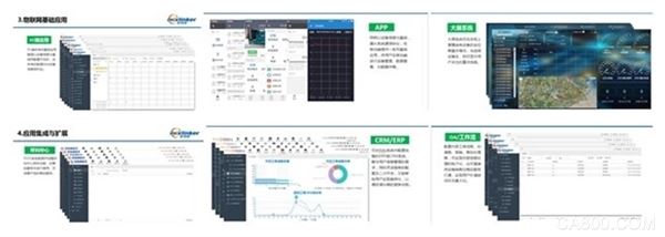 智物联,,合作伙伴,技术培训