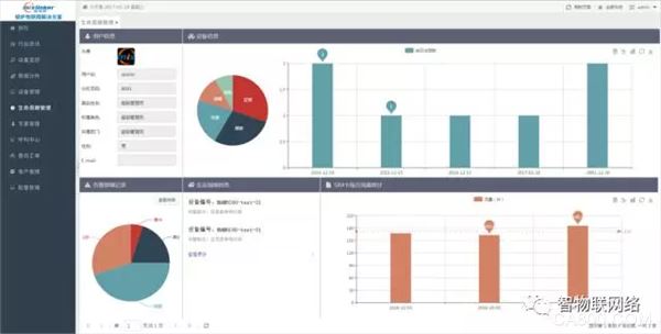 水煤浆有机热载体锅炉,,