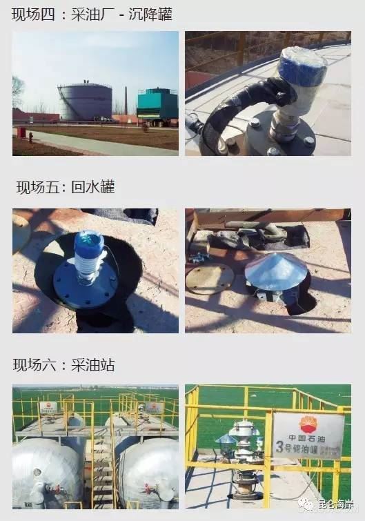 油水界面,变送器,测量与控制