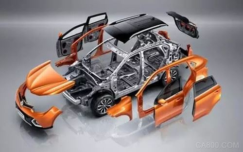 汽车轻量化 汽车轻量化