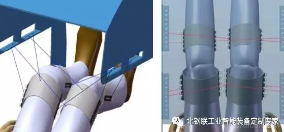 航天,离心机,人工重力