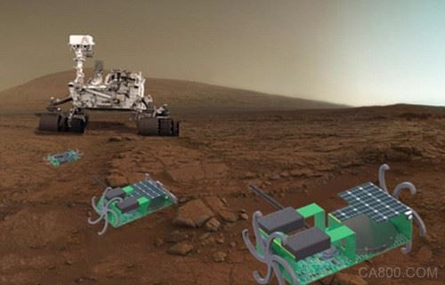 平面折叠浏览器机器人