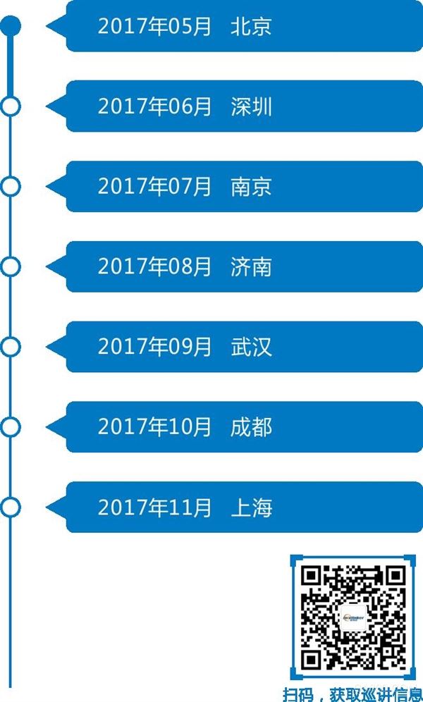 云计算,物联网,重大装备专项工程
