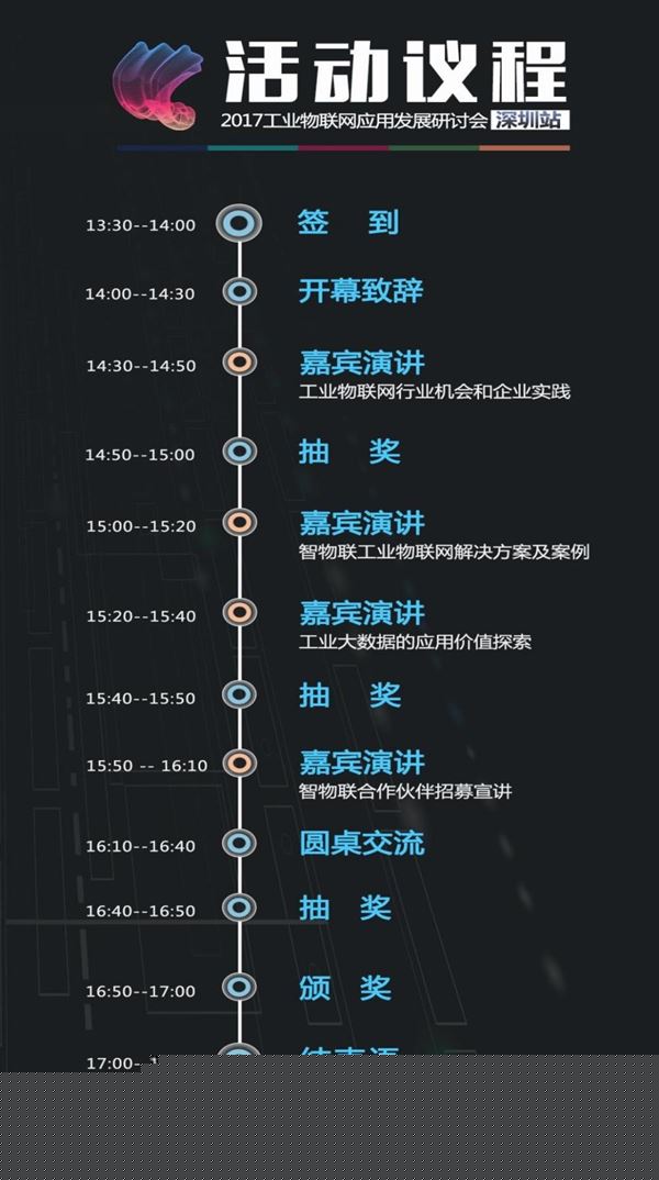 云计算,物联网,重大装备专项工程