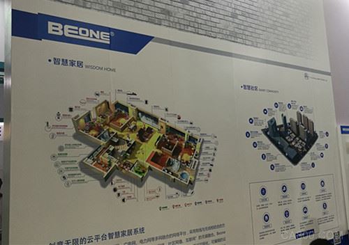 会展中心,智能制造,智能家居