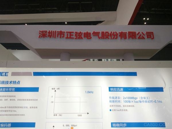 CIROS 2017,深圳正弦,伺服