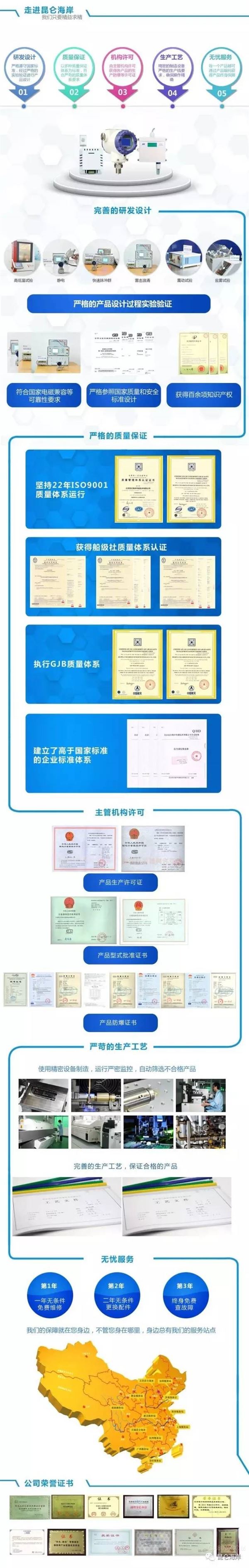 昆仑海岸,微信小程序,移动端,物联网网关