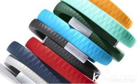 智能穿戴,VR虚拟现实,智能手环