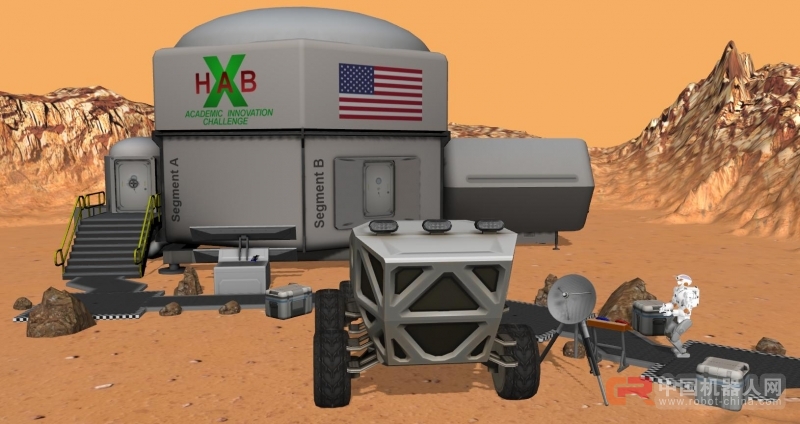 单人团队如何赢得 NASA 的太空机器人挑战赛