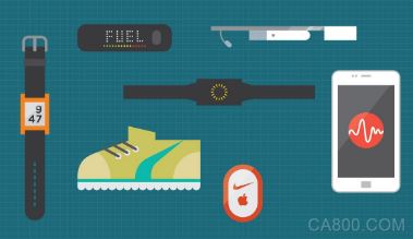 智能穿戴,传统企业,双赢