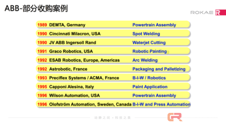为什么说机器人的控制系统至关重要