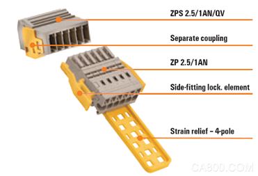 “复兴号”,魏德米勒,联接,WEICOS系列端子