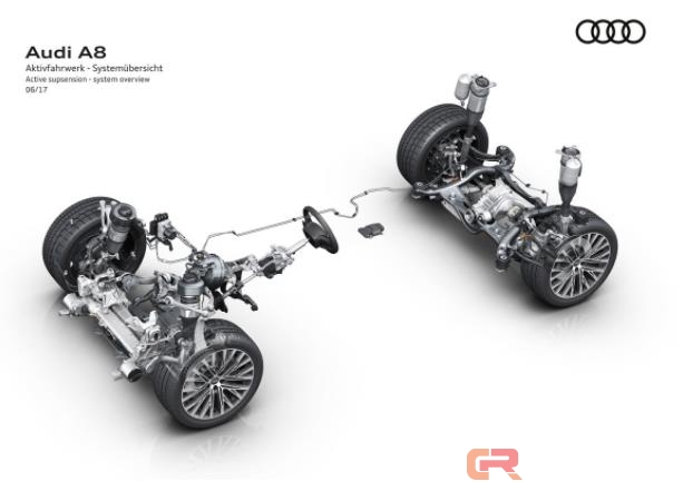 集黑科技于一身的全球首款自动驾驶量产车