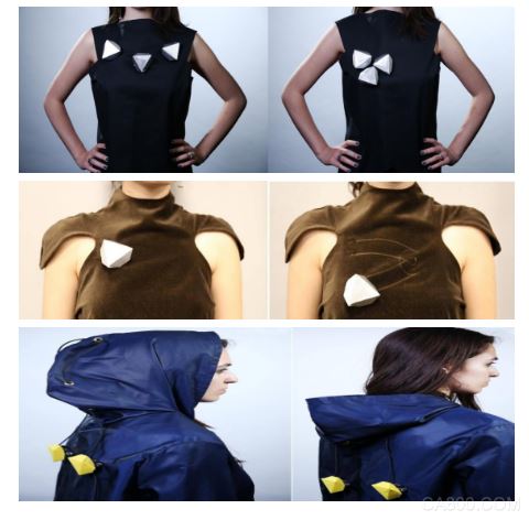 人工智能,机器人,可穿戴领域