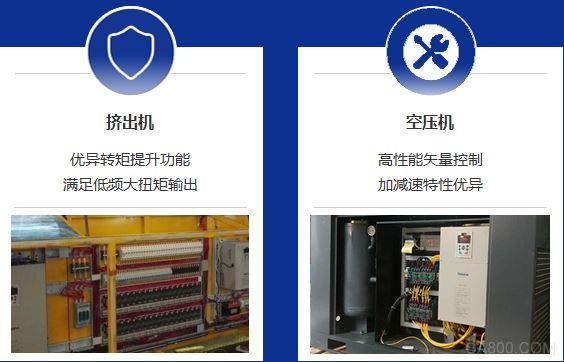 矢量变频器,稳定,机床,起重,冶金