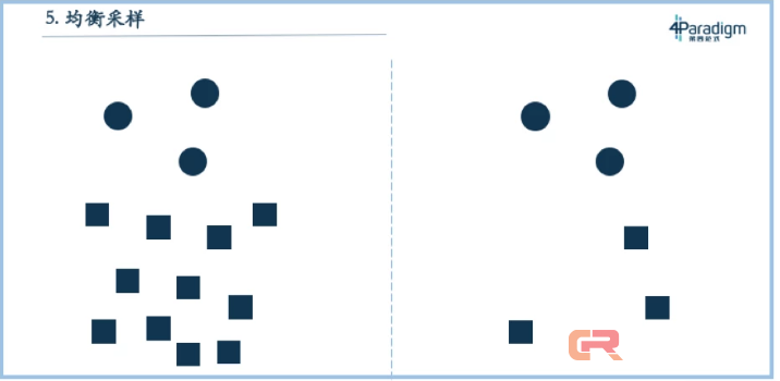 实际工作总与理论相矛盾？详解机器学习教科书七大经典问题
