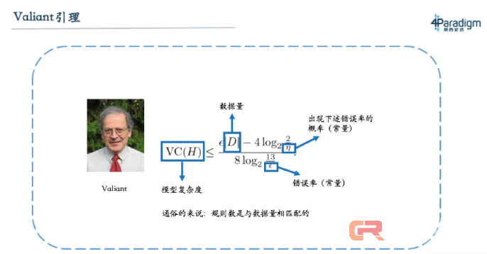 实际工作总与理论相矛盾？详解机器学习教科书七大经典问题