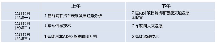 第二届中国国际智能网联汽车论坛2017：人-车-路协同发展创造全面感知新时代