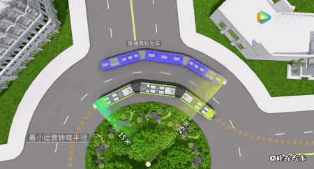 中国交通惊艳世界 | 中国无人驾驶新科技 智能巴士惊艳全球