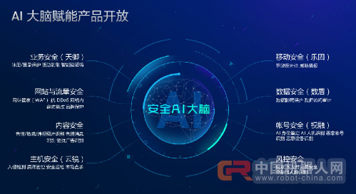 鑵捐浜戝叕甯冨畨鍏ˋI甯冨眬锛岃仛鐒I鍙婂ぇ鏁版嵁鏋勫缓鏅烘収瀹夊叏