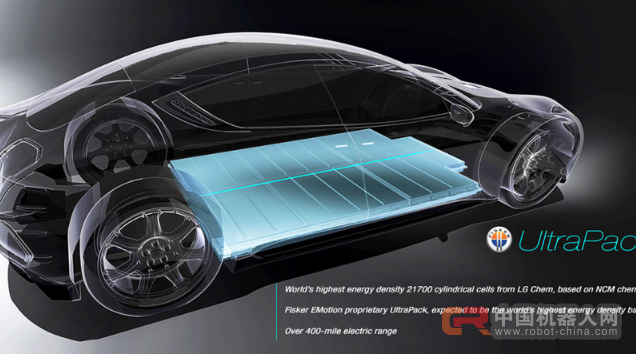 运动 + 奢华 + 无人驾驶,这款长续航电动汽车能否打开市场?