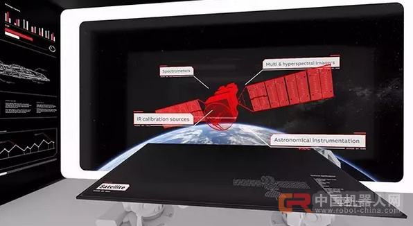 你是火星人吗？不，我来自地球！