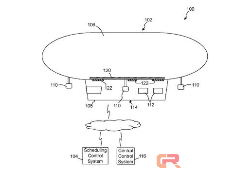 沃尔玛新专利：飘在空中的仓库用无人机给你送货