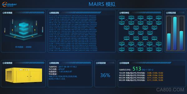 工业4.0,中国智能制造,物联网系统,锅炉高质量