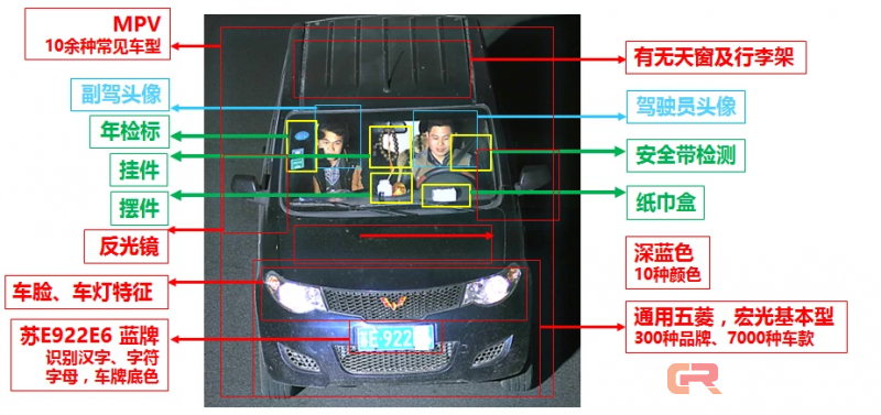 基于车脸识别技术,南京积图科技瞄准停车和高速收费两大场景