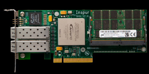 &ldquo;读图&rdquo;时代 浪潮FPGA加速方案游刃有余