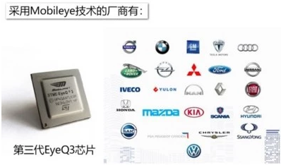 Mobileye领跑无人驾驶，三星想靠&ldquo;朋友们&rdquo;后来居上