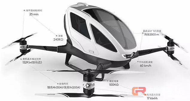 继共享宝马之后，共享飞机又来了，无人驾驶！随叫随到！