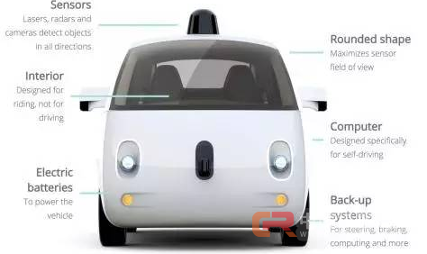 市面上的自动驾驶汽车，是真的能无人驾驶吗？