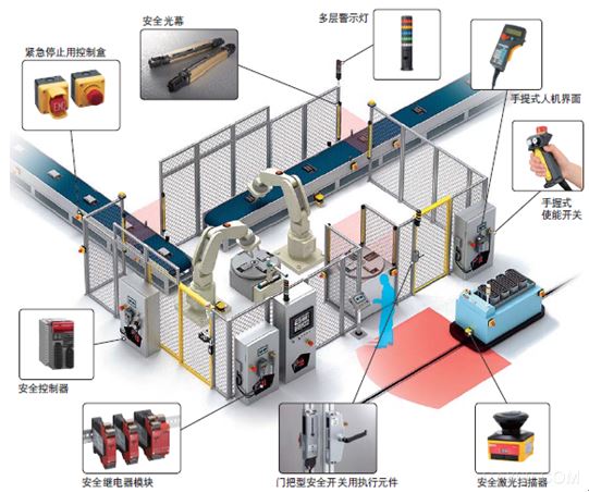 AHTE 2017,爱德克,工业安全