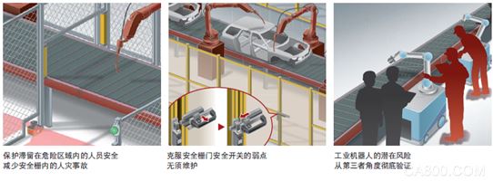 AHTE 2017,爱德克,工业安全