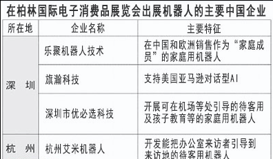 日媒：中国要在服务型机器人上&ldquo;逆袭&rdquo;日本
