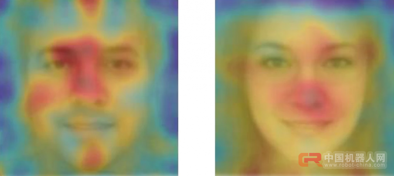 只因为在人群中多看了你一眼，AI就知道你是不是同性恋