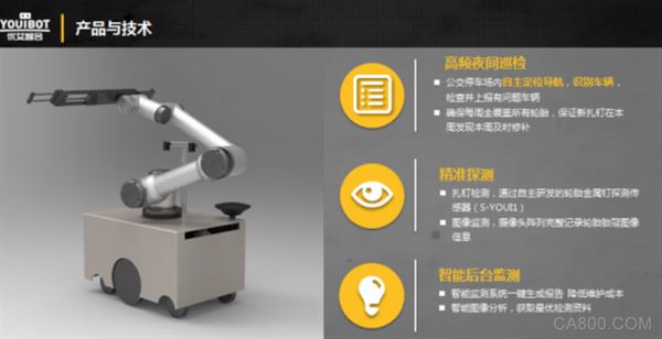 优艾智合机器人,融资,自主巡检,异物探测