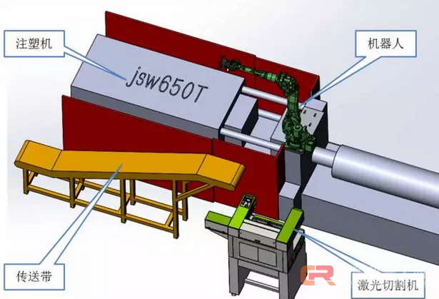 安川首钢机器人注塑取件应用技术行业领先