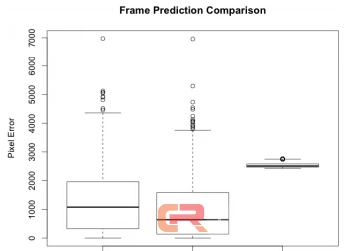 这里有全球首个游戏克隆AI技术，两分钟打造一个超级玛丽