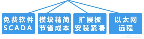 智能马桶盖,除臭杀菌,暖风干燥
